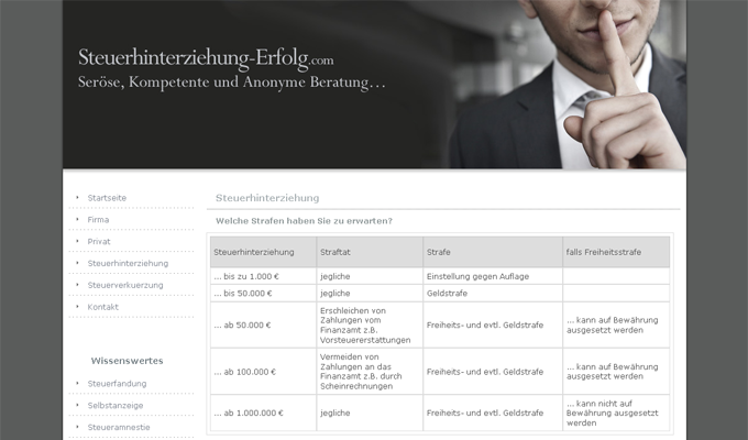 steuerhinterziehung